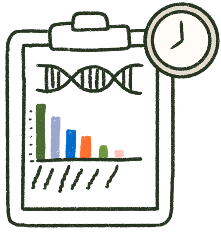 Rapid results