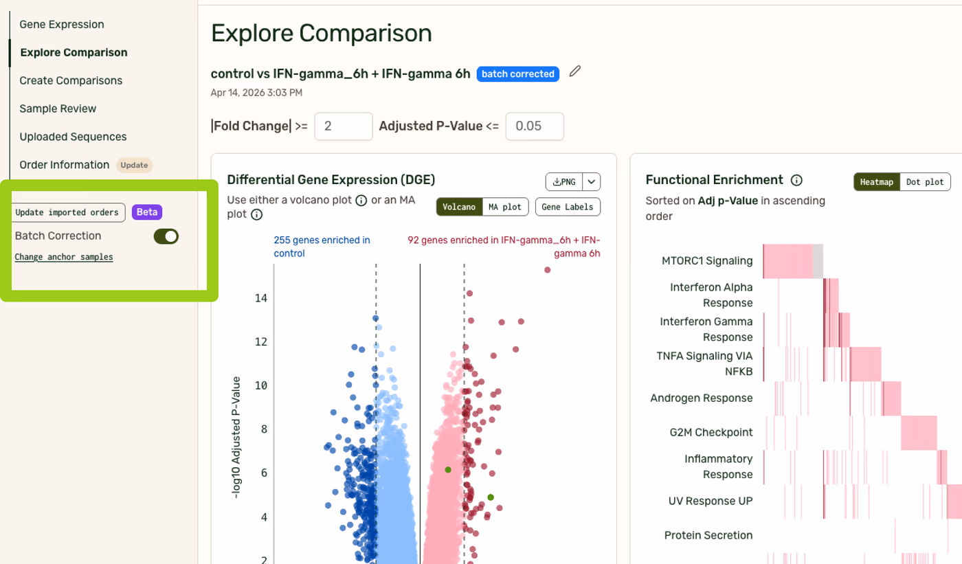 https://plasmid-saurus.transforms.svdcdn.com/production/Resource-Center/Tech-Notes/PS-0011-E-TechNote_RNA-Seq_anchor-based-batch-correction/multi-order-batch-correction.png?w=2466&h=1446&auto=compress%2Cformat&fit=crop&dm=1788210981&s=ba4a75c659fb9e392dce3742566583a1