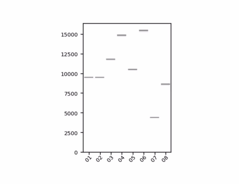 Frame 1171276157